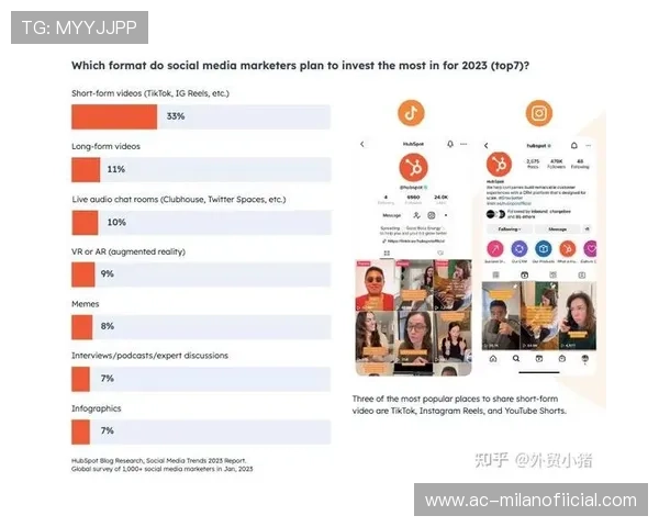 冠军球队社交媒体短视频战术解析系列广受欢迎